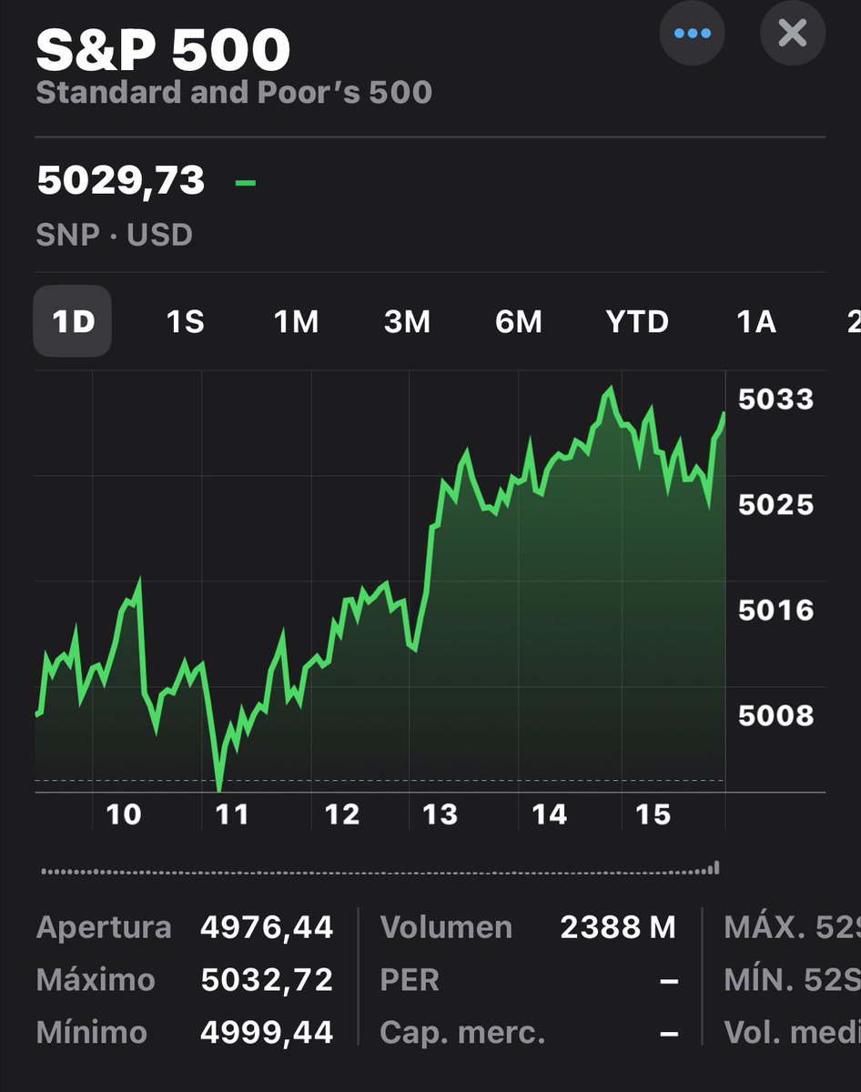 Stark Capital tweet media