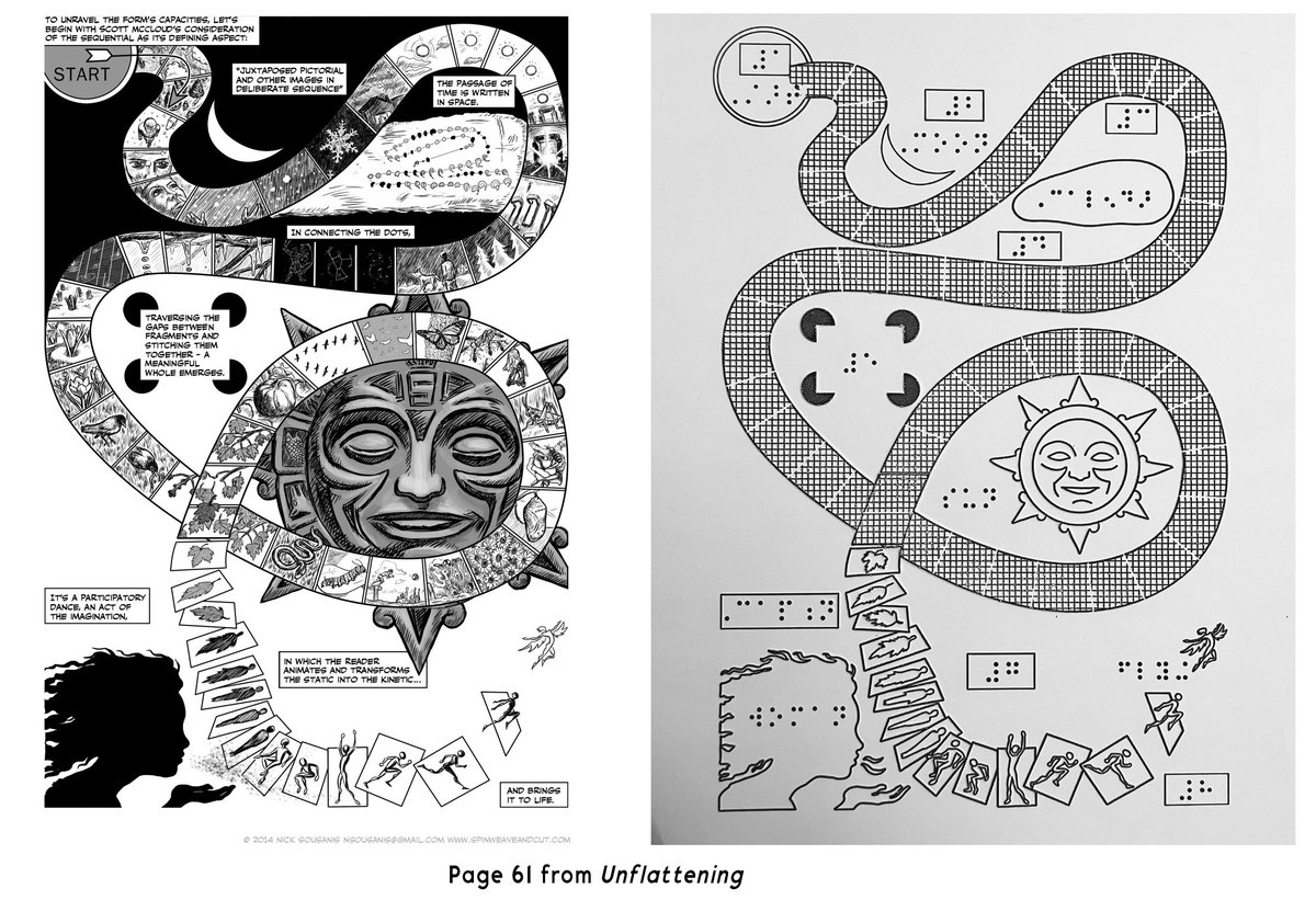 Is an accessible version of Unflattening for blind readers possible? We'll be exploring this Wed 2/21 w/panel of blind accessibility experts &amp; 3 different audio descriptions! Bonus, for my version I made a tactile map to aid in navigating the page. Details spinweaveandcut.com/accessible-unf…