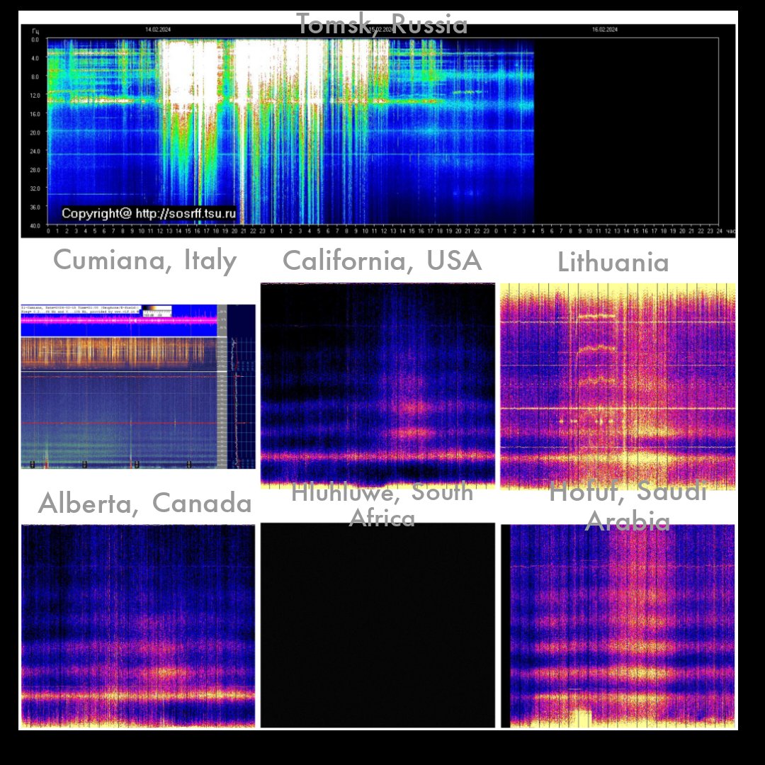 Global Schumann Resonance 15/02/24
#SchumannResonance
