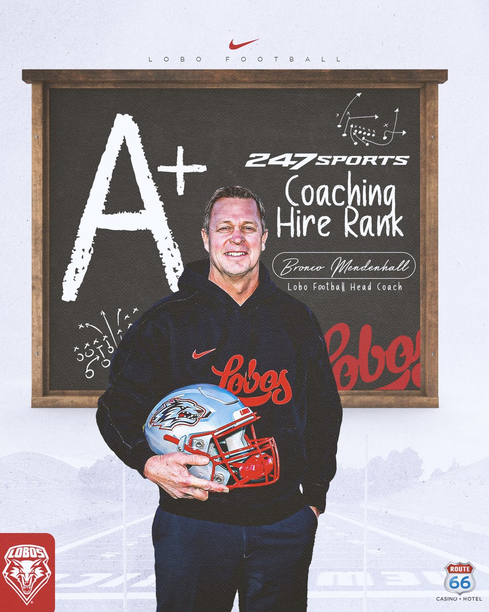247Sports graded all 30 FBS Coaching Hires and guess who got the highest grade?

Yep! UNM with an A-Plus. Only one in the class!

Get your Season Tickets now!!!!  #GoLobos #EarnedNotGiven

Season Tickets: golobos.com/2024FBSeasonTi…
247Sports Rankings: loom.ly/oQhtGWQ