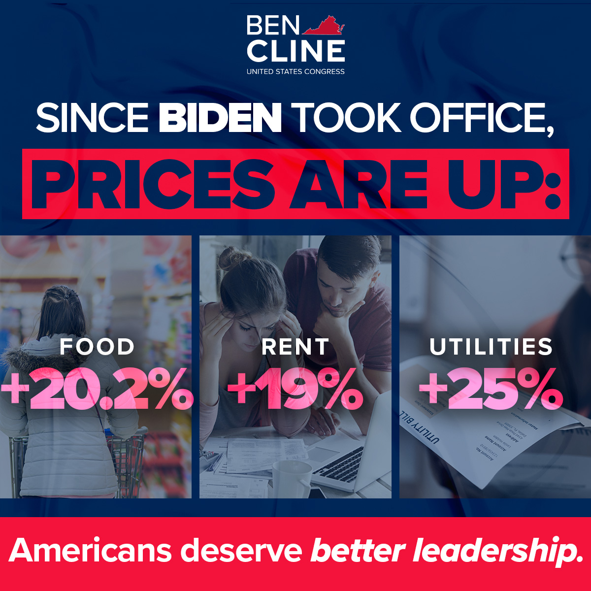 Since Biden took office, prices have surged by 17.3%, with inflation averaging 5.7%—double that of the last four presidents. Food prices up 20.2%, rent up 19%, and utilities up 25%. The impact is hitting hard. Americas deserve better leadership.