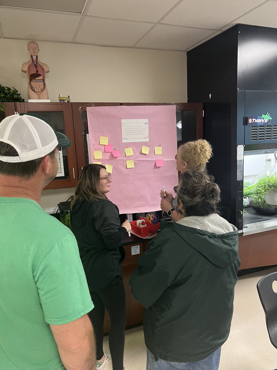 For the Love of…Data. We 🩷 diving into data with our teachers this morning! ✅Teams collaborated across curriculum content areas ✅Teams identified students by name & need ✅Learned about the impact of CCMR & how it takes a team! @CLHSPrincipal @canyonlakehs @laurensmithclhs