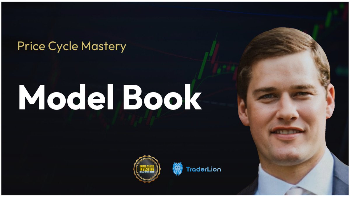 TraderLion tweet picture