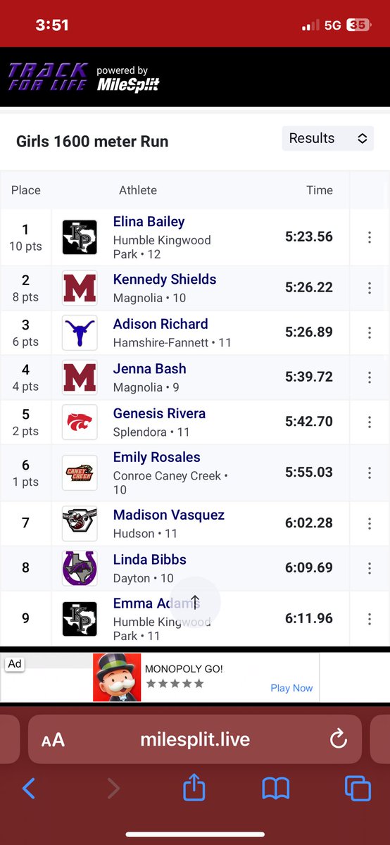 2nd and 4th 1600m run