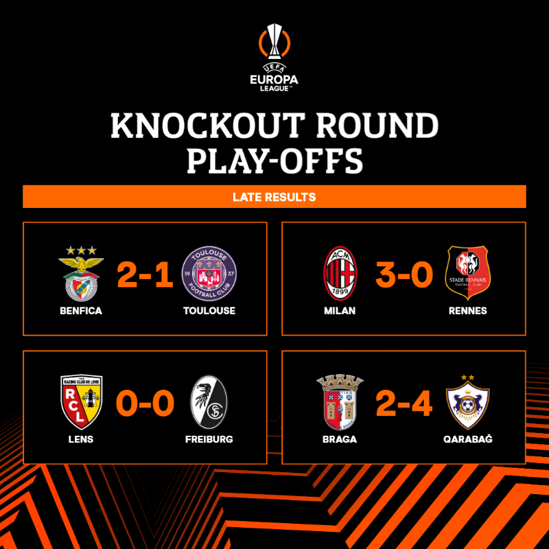 EuropaLeague's tweet photo. ⏰ RESULTS ⏰

Qarabağ complete memorable victory 👏
Benfica and Milan win at home 🏠

#UEL