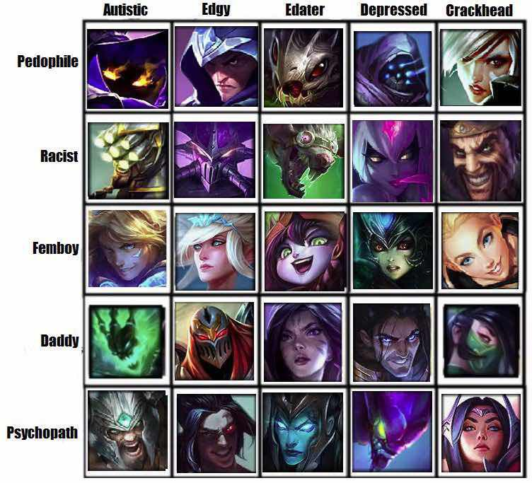 Riot Kassadin tweet media