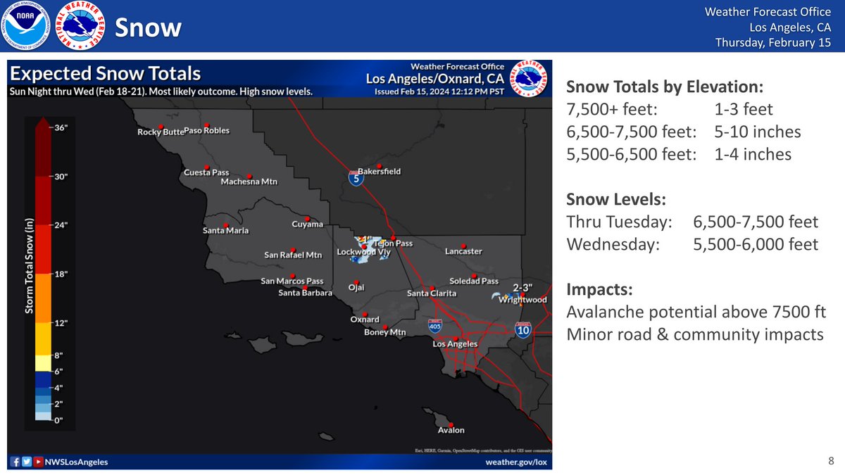 NWSLosAngeles's tweet photo. Here are the latest details for the storm.  While many details are still very uncertain, people can still plan now as significant flooding is within the reasonable range of outcomes. #cawx #larain https://t.co/iI8pW7A1KQ