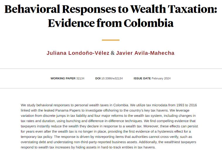 nberpubs's tweet photo. Taxpayers respond to a wealth tax by instantly misreporting their wealth, an effect that persists even years after the tax is no longer in place, and also by hiding assets in tax havens, from @juliana_londono and Javier Avila-Mahecha https://t.co/EScifsORWJ https://t.co/sBBwDL2yUS
