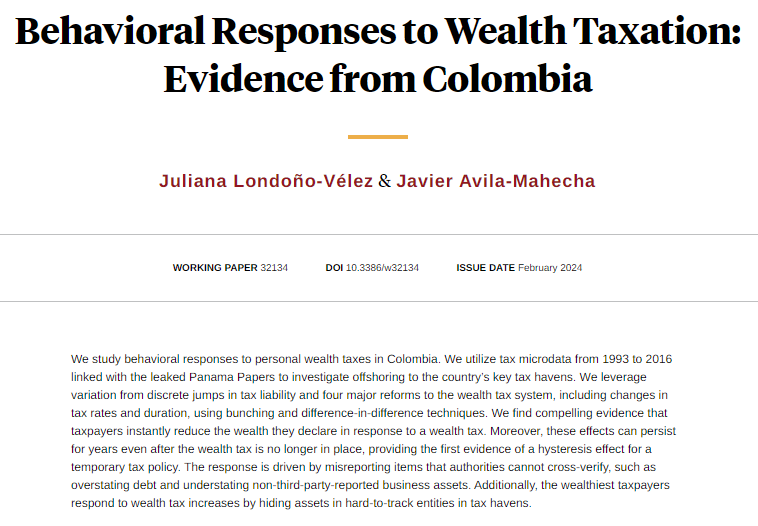 Taxpayers respond to a wealth tax by instantly misreporting their wealth, an effect that persists even years after the tax is no longer in place, and also by hiding assets in tax havens, from @juliana_londono and Javier Avila-Mahecha nber.org/papers/w32134