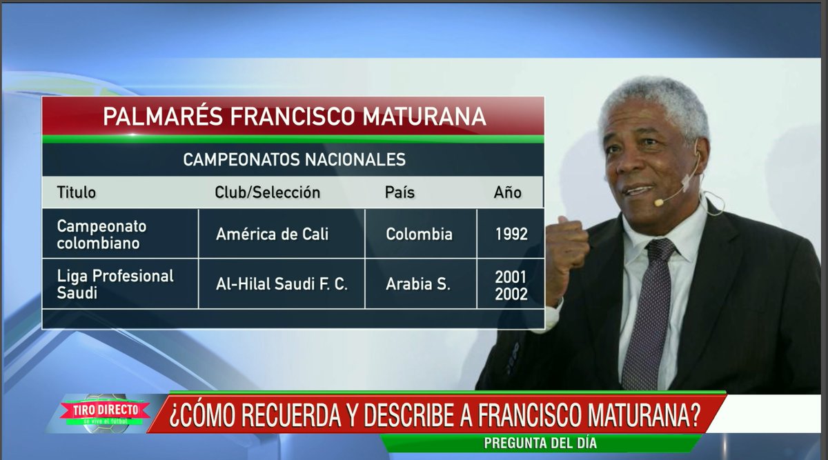 CABLENOTICIAS's tweet photo. 🔴#AlAire | #TiroDirecto con @DarioAngelR por @CABLENOTICIAS.
Hoy: ¿cómo recuerda y describe a Francisco Maturana? #LosLeemos WhatsApp: 3164202080
Véanos por 👉 Claro 465, DirecTv 147, Movistar 416, ETB 254 y https://t.co/OEEYzdbZ0K https://t.co/TxrcgKqP7F