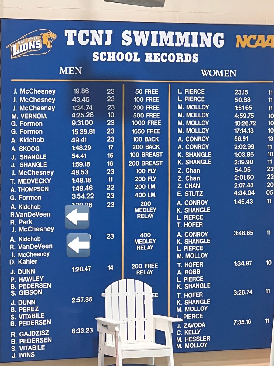 Hey, we know this guy! <a href="/TCNJ_MSwimDive/">TCNJ Men's Swim & Dive</a> <a href="/tcnjlions/">TCNJ Athletics</a>