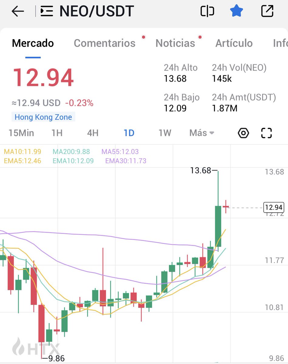 Localcrypto10 tweet picture