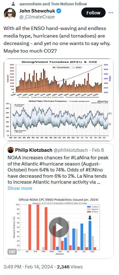 MikeChillit's tweet photo. #TheSkyIsNotFalling
When it comes to climate-related issues, there are probably two or three dozen sane voices on this platform that I know of (and many more who I have yet to discover).
What those who are sane have in common is that 1) they are NOT clamoring around imminent doom scenarios, 2) they have been involved in atmospheric and climate-related work for decades, and 3) their student loans were paid in full long ago (biggest hint).
In contrast, the screamers are either 1) still paying off student loans, 2) greedy if their loans are all paid off, or 3) are taking pocket change from the Gates's and Kerry's of the world so they can buy up new homes with nice views, a la Al Gore.
Those who are in bed with the Climate Clown industry do things to leverage media attention. Those things tend to revolve around unrestrained doomsday scenarios. Forget them.
Most of us know all of this instinctively. We listen to the arguments and make common-sense assessments about "Who is Zoomin' Who"? Aretha was genius.
With that, the top two charts of the attached from @_ClimateCraze are all anyone needs to know how to separate fact from fiction.
