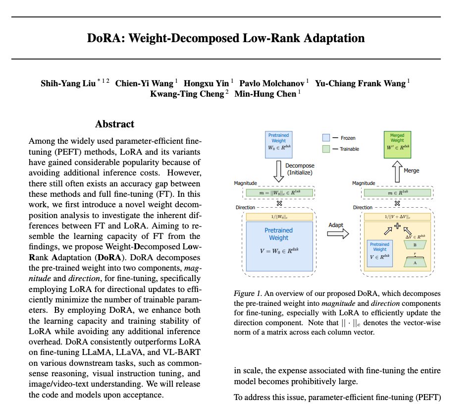DoRA explores the magnitude and direction and surpasses LoRA quite significantly This is done with an empirical finding that I can't wrap my head around @NVIDIAAI arxiv.org/abs/2402.09353 @nbasyl_tw @chienyi_wang @yin_hongxu @PavloMolchanov @CMHungSteven