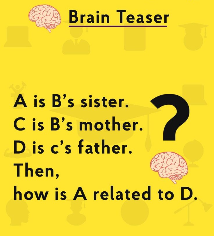 _SuccessMinded_'s tweet photo. What's the answer?? https://t.co/NerfDwSLLw