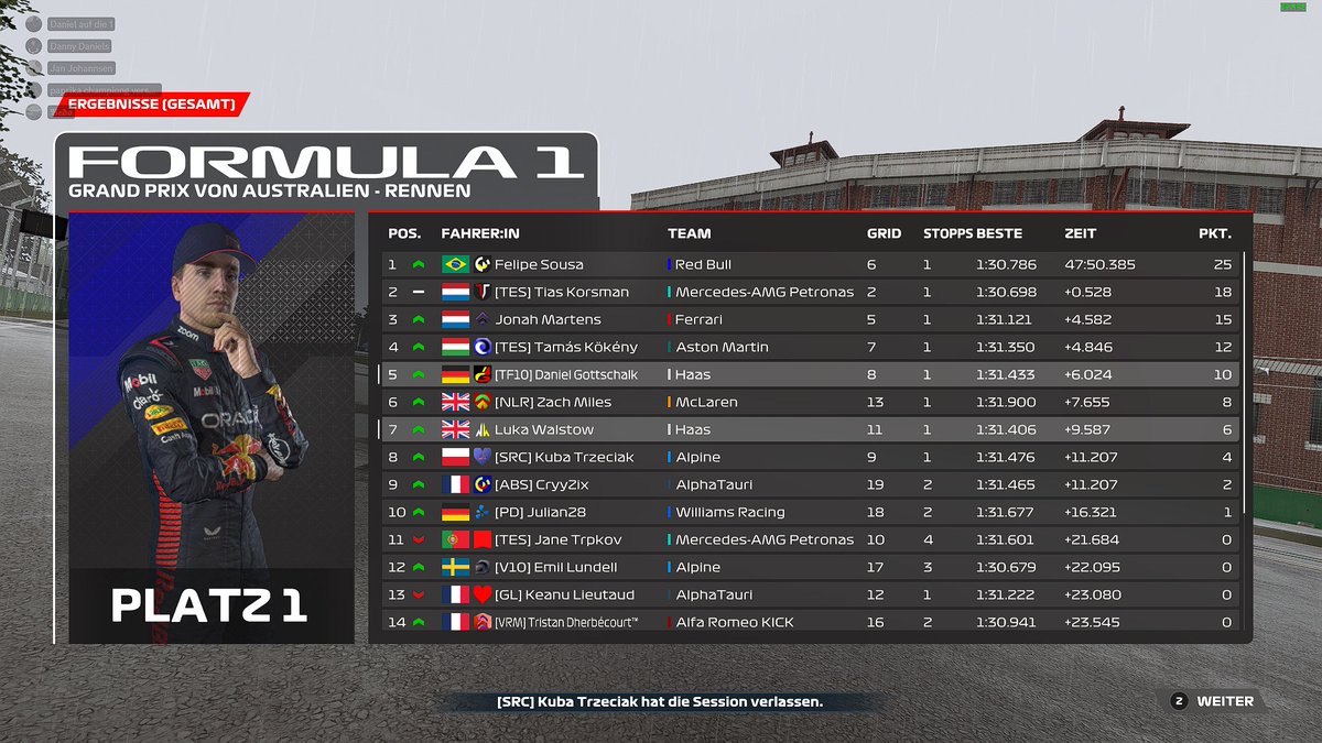 PSGL F4🇦🇺 Q: P8 R: P5 First race of the season went very well. I am really happy to finish in the top 5 in my F4 debut. @PremierSimGL