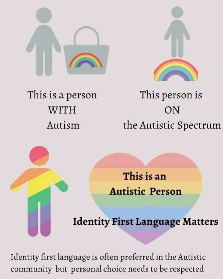 autisticrealms's tweet image. #IdentityFirstLanguage supports and promotes a positive #neurodiversity affirming #autistic identity