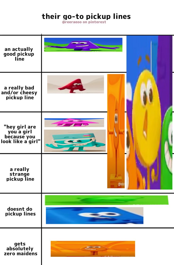 TheBubblePlush's tweet image. COLOURBLOCKS ALIGNMENT CHARTS GO #colourblocks #learningblocks