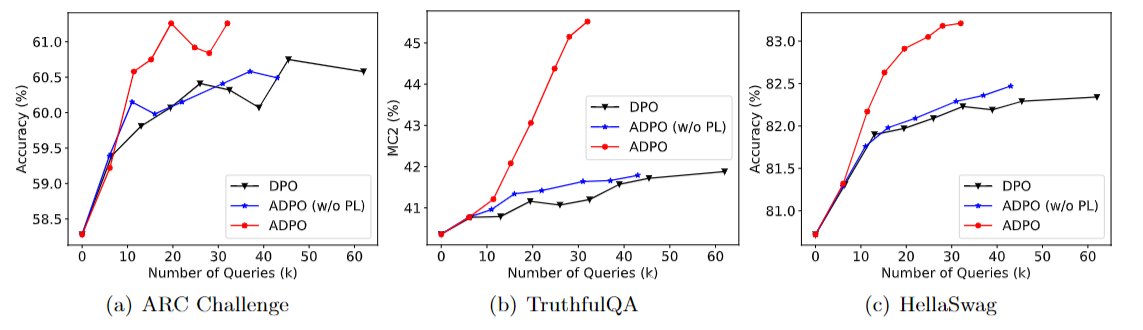 Kaixuan Ji tweet media