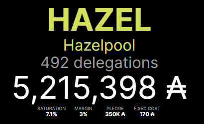 NilsCodes's tweet image. Eight more delegators till the big 500. Join 492 others that stake, get ADA rewards and get up to 100% discount on the premium edition of one of the most widely used Discord integrations on Cardano 💪
Thanks to all that help us secure the network and get ADA for it on top 💖