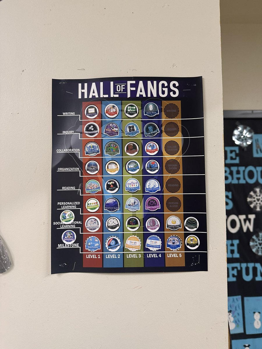 SMCISDInnovates's tweet photo. The #HallOfFangs Prize Patrol was busy today!🏆 Coming soon to a campus near you! 👀 @SM_Academics @SMCISD_AVID @Travis_SMCISD @HernandezSMCISD @DeZavalaSMCISD @bowiechamps @GoodnightSMCISD @MendezKids1st https://t.co/uY4bpWSqfz
