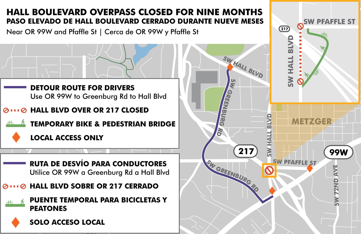 OregonDOT's tweet image. 📢 ATTENTION #Beaverton and #Tigard: The nine-month closure of the Hall Blvd. overpass is coming soon and starting March 4! This marks the first in a series of major closures for the #OR217AuxLanes project while crews replace the overpass. Closure details: bit.ly/3wnbk2g
