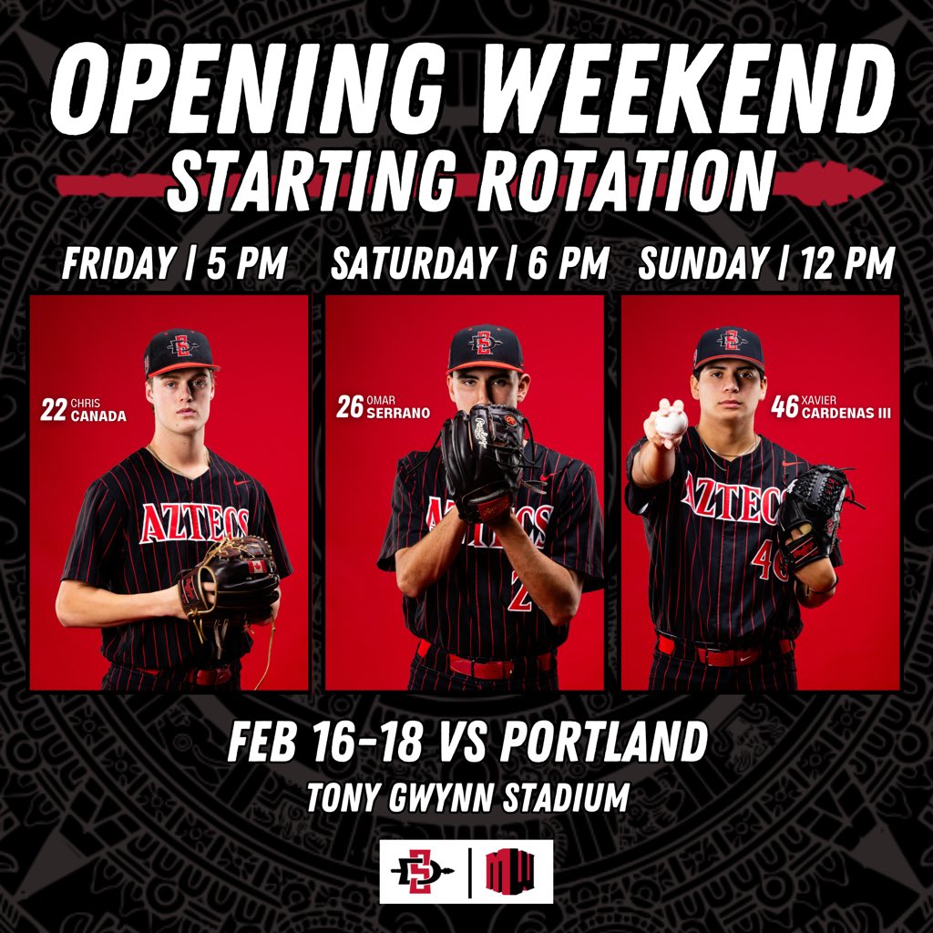 🚨 Starting Rotation 🚨 Chris Canada, Omar Serrano, and Xavier Cardenas III have been named as the Starting Rotation for Opening Weekend vs Portland! #GoAztecs