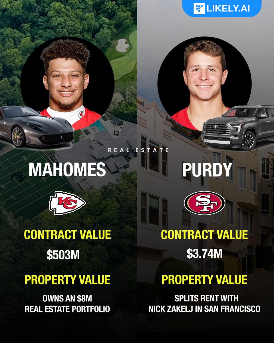 AgileBrad's tweet image. From 'Mr. Irrelevant' to Super Bowl contender – where hard work beats draft ranks. 💲🏈

#PerformanceMindset #NFL #Success #SuperBowl #MRIrrelevant