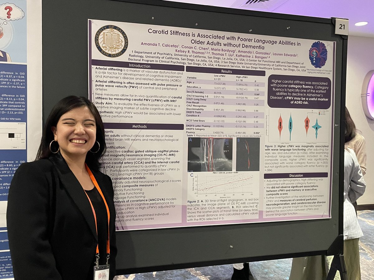 Dr. Monica Rivera Mindt tweet media