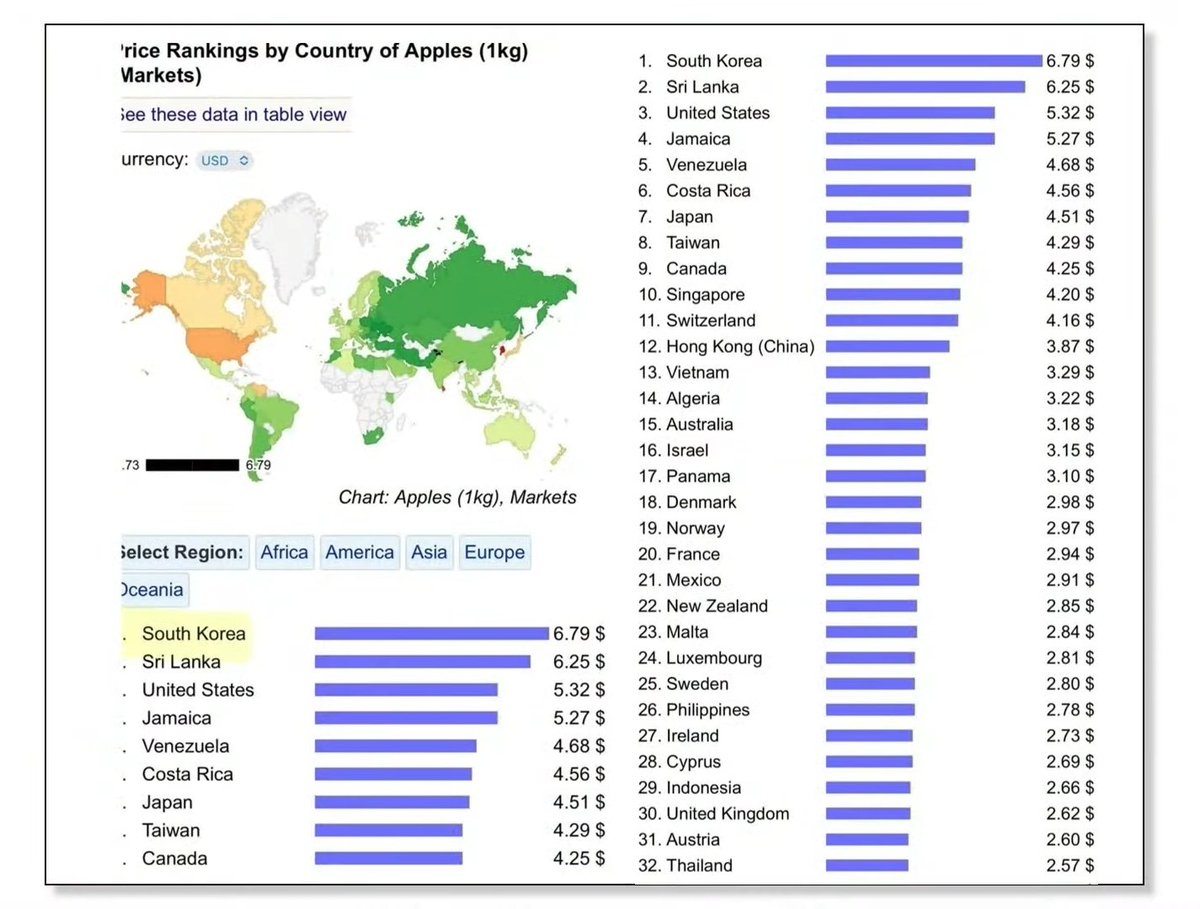 싱가포르 1 인당 gdp (89) 사진