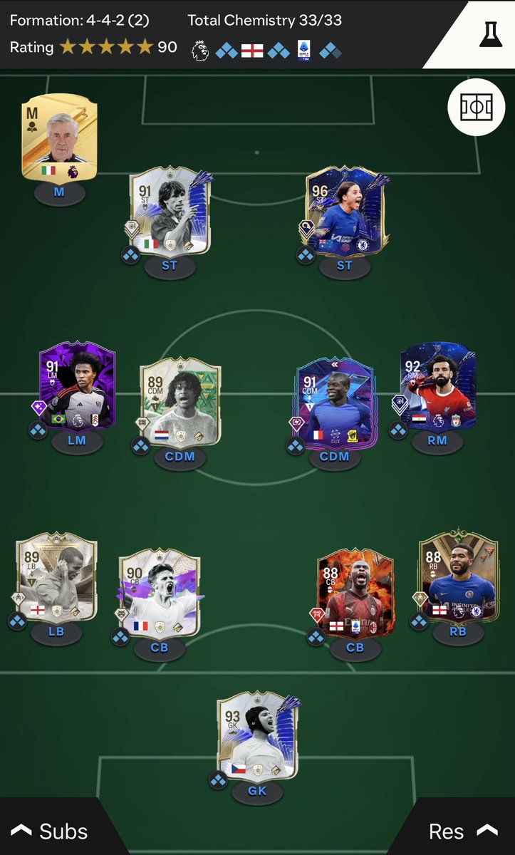 cfchaz158's tweet photo. @CFCPys @ConnCFC @Fut_scoreboard @WetDesignFUT @AsyFutTrader Rate the chelsea past and present https://t.co/Ck0f16CI60