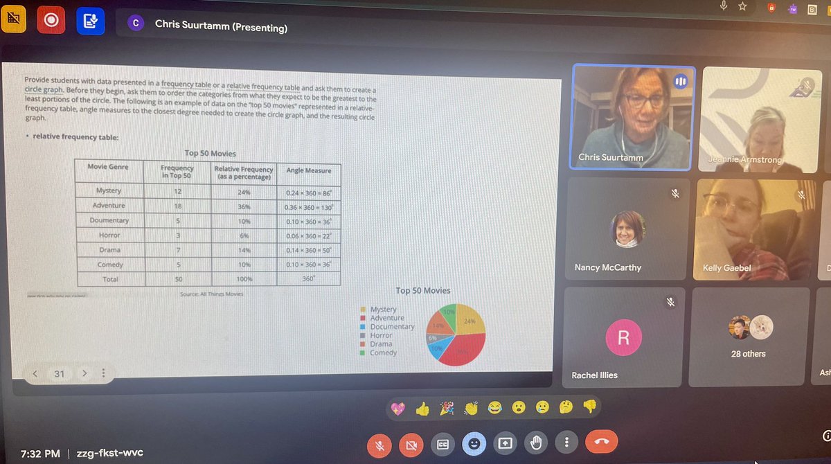 Ashley McLellan (she/her) tweet media