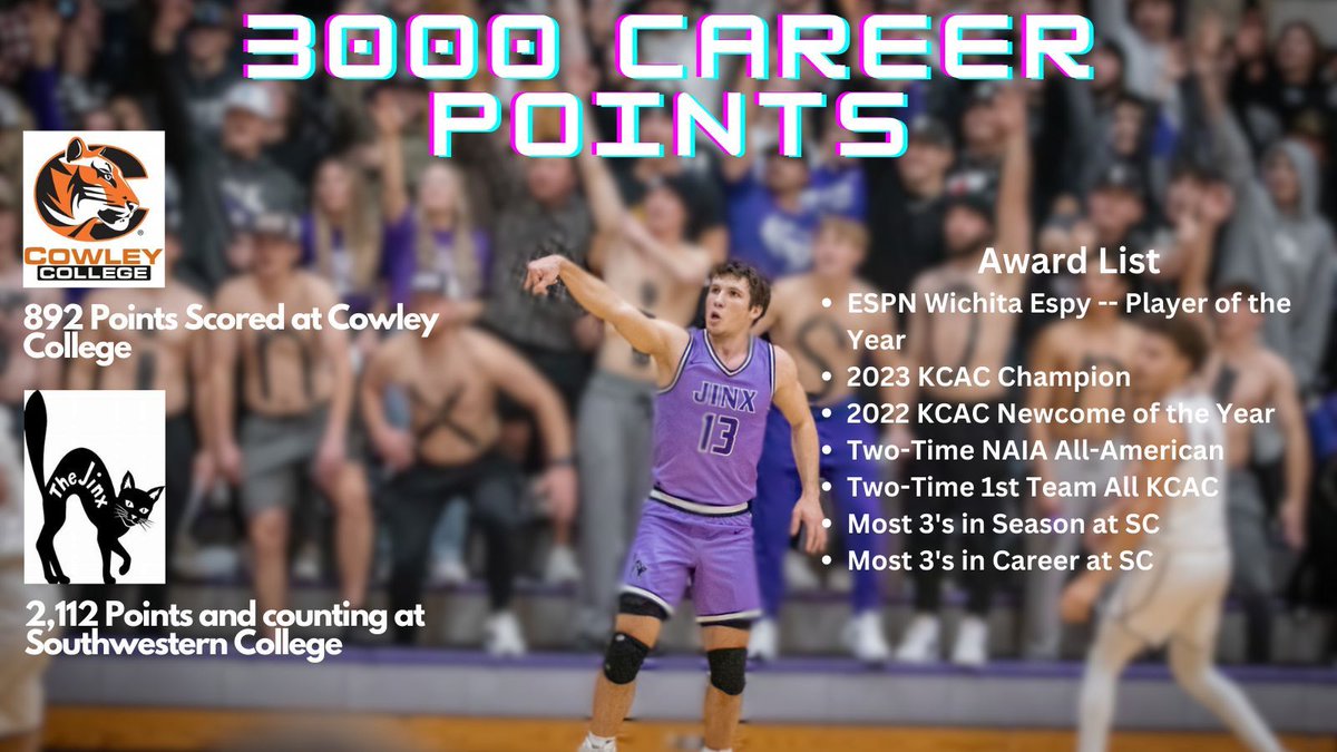 Congratulations to our own Cevin Clark on breaking the 3000-point mark in his career!