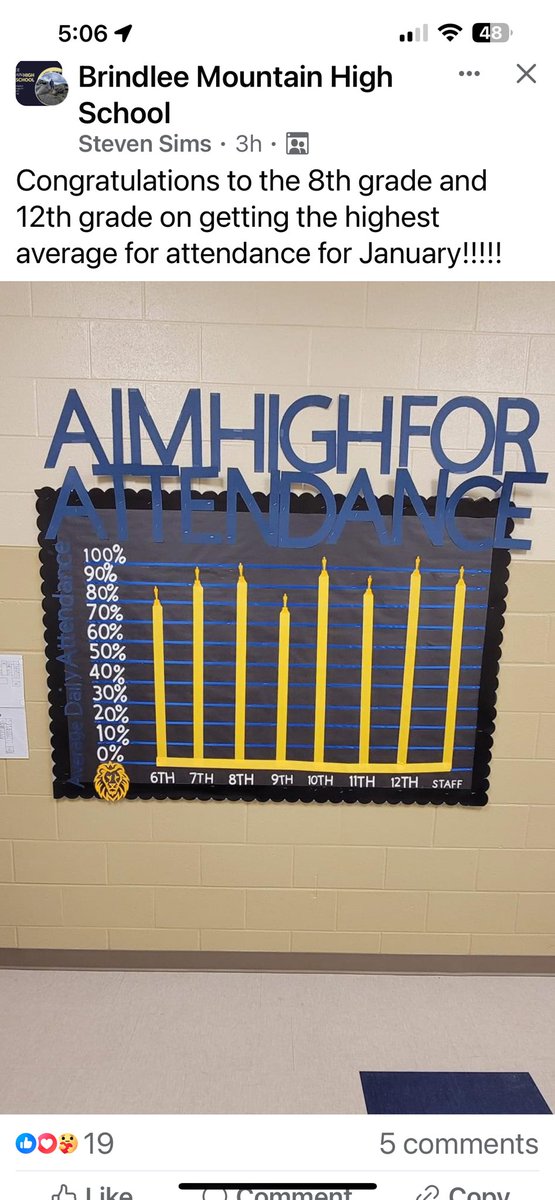 TSAllen1's tweet image. Working on the work for a higher goal!