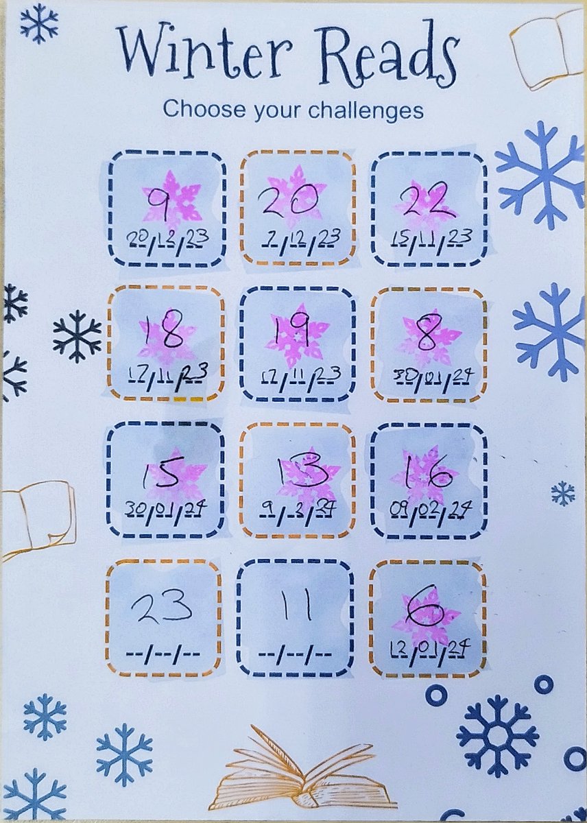 GOLVbks's tweet photo. Volunteer @KayVeeDW has 2 stamps to complete his Winter Reads challenges before 24 February. His highlights include using @BorrowBox and @DrSeuss from before he was born,
One Good Deed by @DavidBaldacci gets his last stamp.
#HertsLibraries #GoffsOak #ReadingAtItsBest #Challenge https://t.co/f2390GfZV6