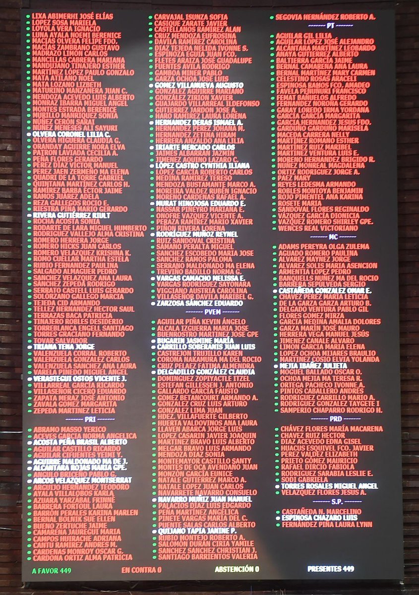 Propuse que los gastos por  seguro de autos sean deducibles de impuestos. De esta manera, se beneficiaría a quienes los adquieran y se incrementaría el número de vehículos asegurados en el país, evitando riesgos y gastos innecesarios. ¡Por una mayor seguridad en las carreteras!