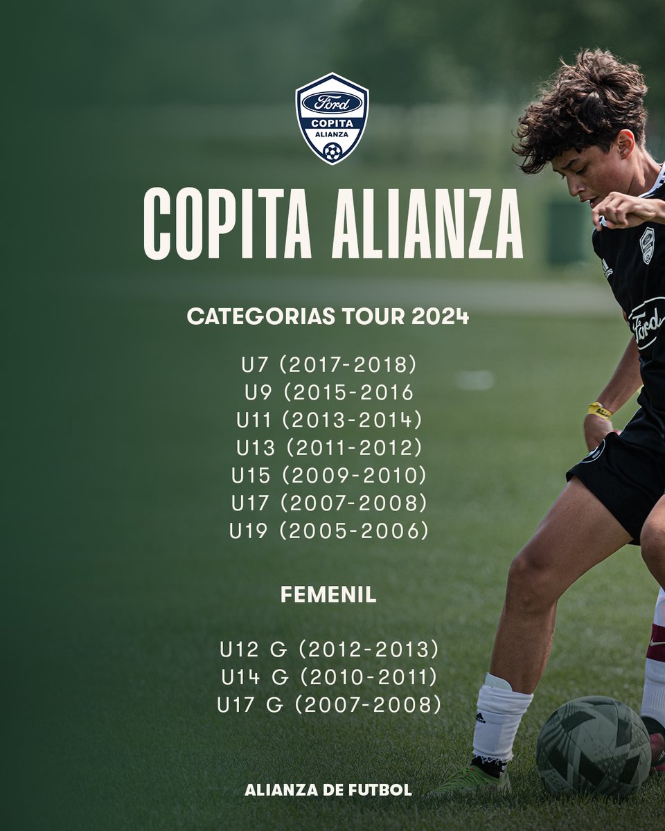 Estas son las categorías para #FordCopitaAlianza 2024 ‼ ¿En qué ciudad participará tu equipo? 🤔 Recuerda que al registrar a tu equipo con pago completo en alianzadefutbol.com te llevarás un gift de 100 dólares en Adidas 🔥 #AlianzaDeFutbol