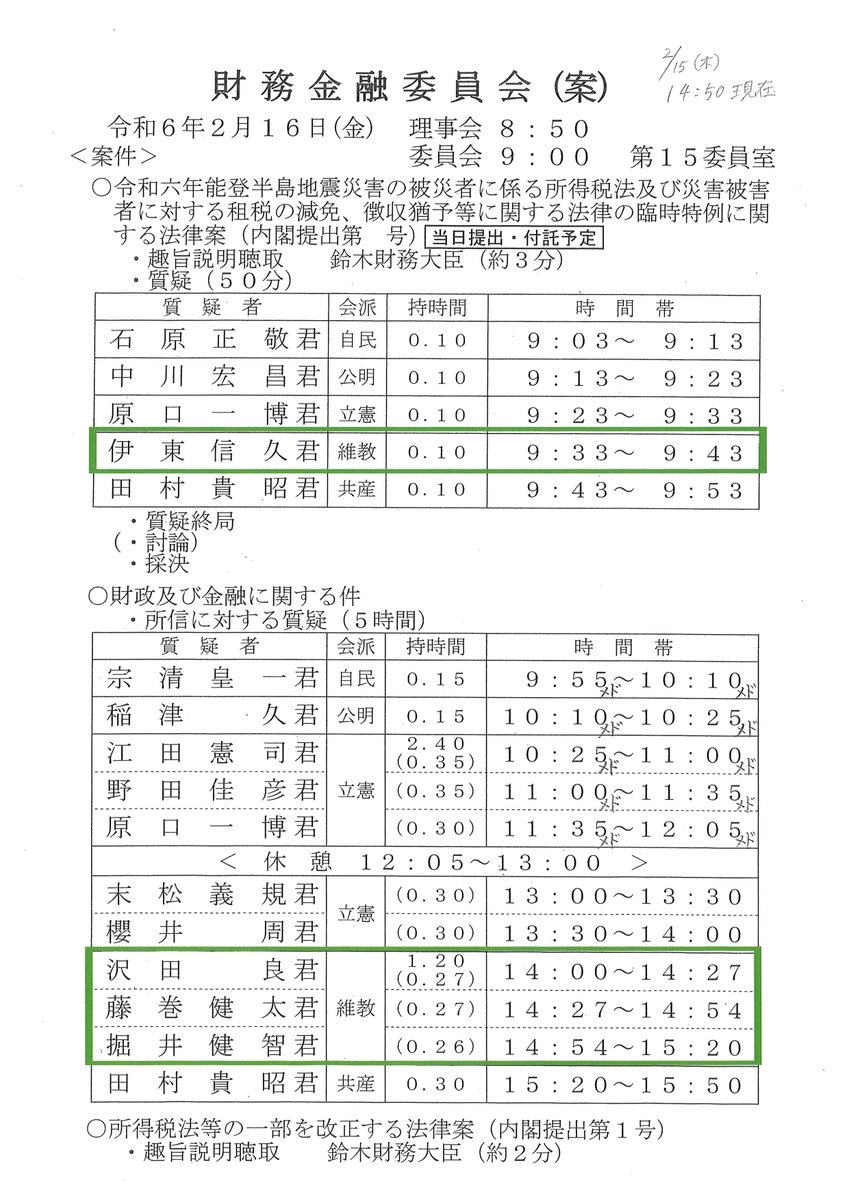 kokkaigiindan's tweet image. ２月１６日（金）所属議員の質疑予定④です。
 ♢#藤巻健太 衆議院議員 
【財務金融委員会③】 
（質疑時間）14:27～14:54 
（内容）所信に対する質疑 
（中継）ネット中継
 shugiintv.go.jp/jp/