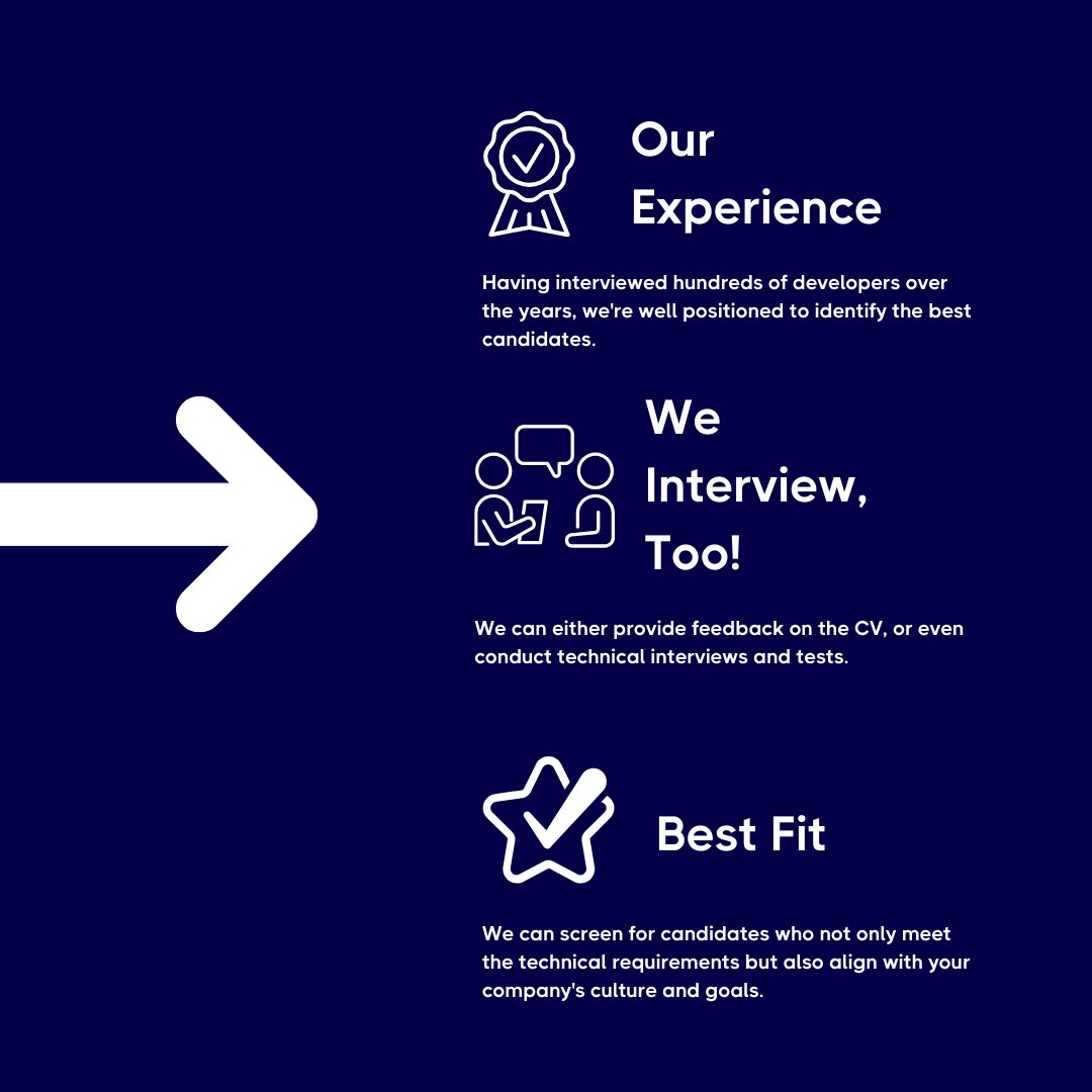 TrifortUK's tweet image. Our CV screening service is your solution for pinpointing the perfect match amidst a sea of applicants.

Bid farewell to endless resume evaluations and welcome the perfect addition to your team.

#cvscreening #hiring #interviews #candidatescreening