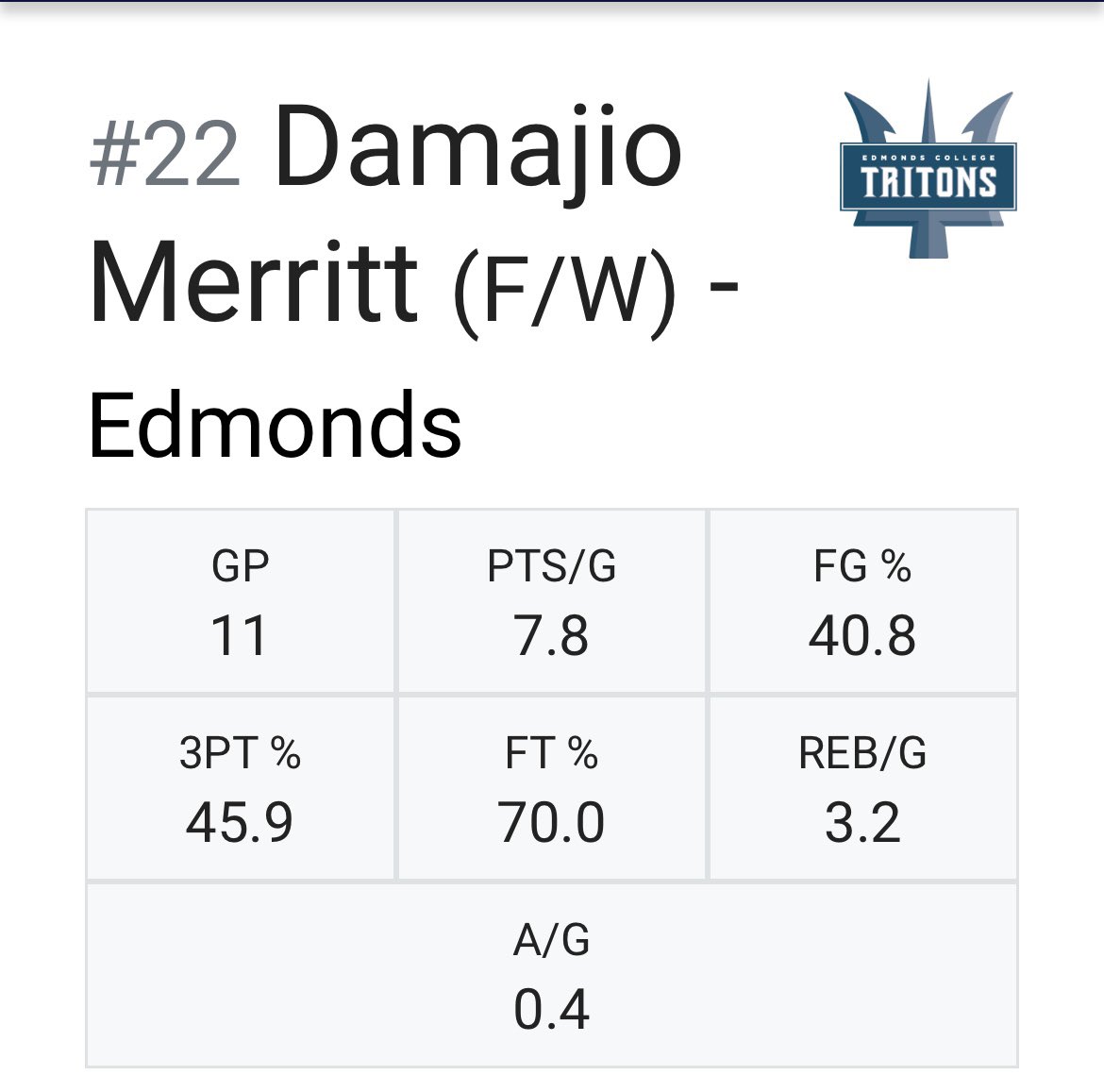 Damajio Merritt tweet media