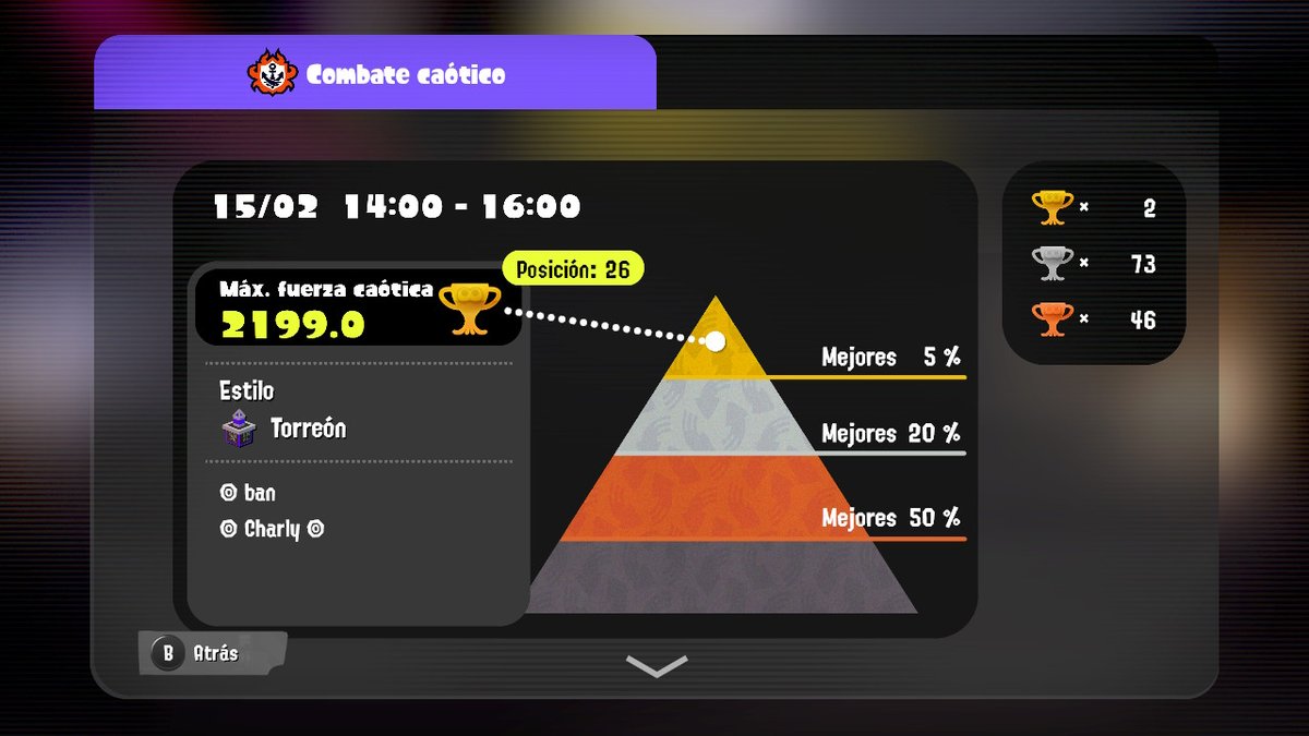 BanArt9's tweet photo. #Splatoon3 #NintendoSwitch https://t.co/Ad5RYcjzMF