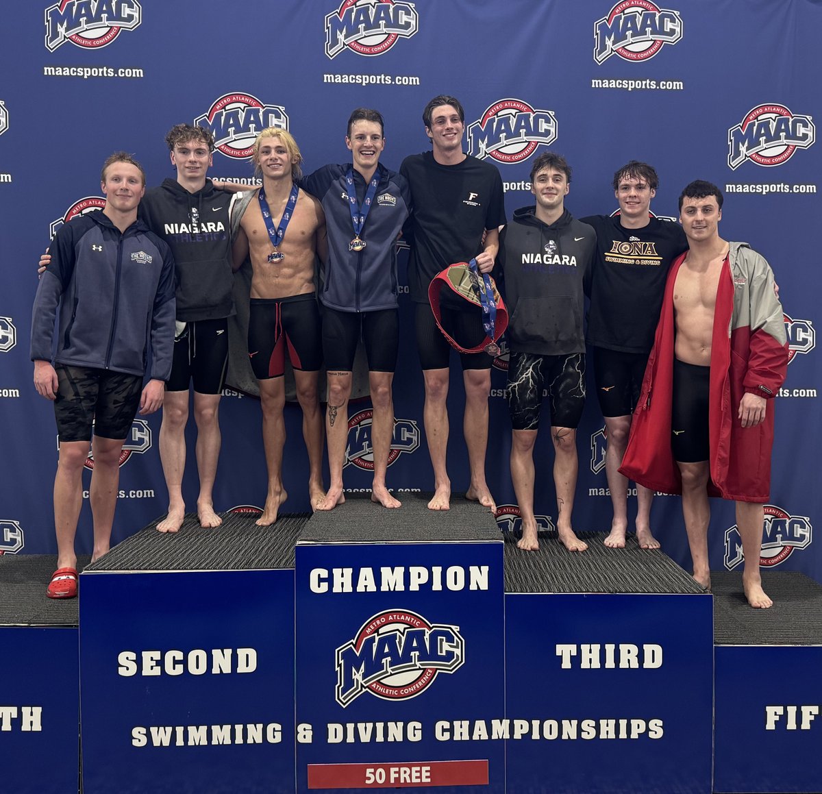 Congratulations to the Men's 50 Free Winners!

🥇 Austin Toland, <a href="/Mount_SwimDive/">Mount St. Mary's Swimming & Diving</a>, 20.13
🥈 Lucas Racevicius, <a href="/RUSDT/">Rider University Swim & Dive team</a>, 20.15
🥉 Patrick Gill, <a href="/Stags_SwimDive/">Fairfield Swimming and Diving</a>, 20.18
🥉 Levi Morgan, <a href="/NiagaraSwim/">Niagara Swimming</a>, 20.18

#MAACSports x #MAACSwim