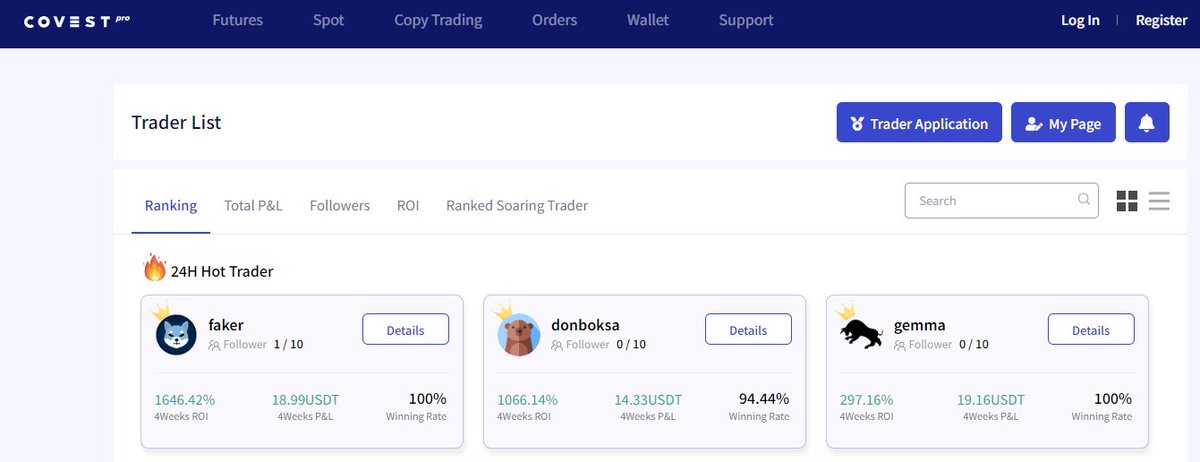COVEST tweet media