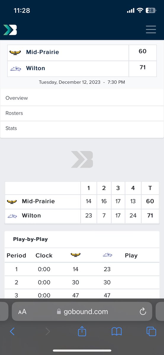 Wilton Barstool tweet media