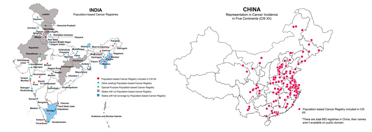 Congratulations to CCE team for publishing the article on Representation of Indian and Chinese cancer registries from 1964 to 2017 Cancer Incidence in Five continents: Growing burden but low coverage in  <a href="/IntJCanc/">International Journal of Cancer</a> #Cancerregistry #India #PBCR