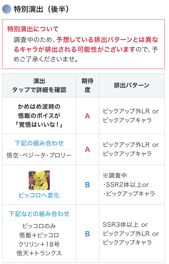 dokkan_kami's tweet photo. 🔴スーパーヒーロー版のガチャ演出まとめ

※現在も調査中のため、予想している排出パターンとは異なるキャラが排出される可能性がございますので、予めご了承くださいませ。

#ドッカンバトル
#ドッカンバトル9周年 

🔽前半や既存も含むガチャ演出まとめ
https://t.co/fzC2EHo6CX https://t.co/TabWvPCQbP