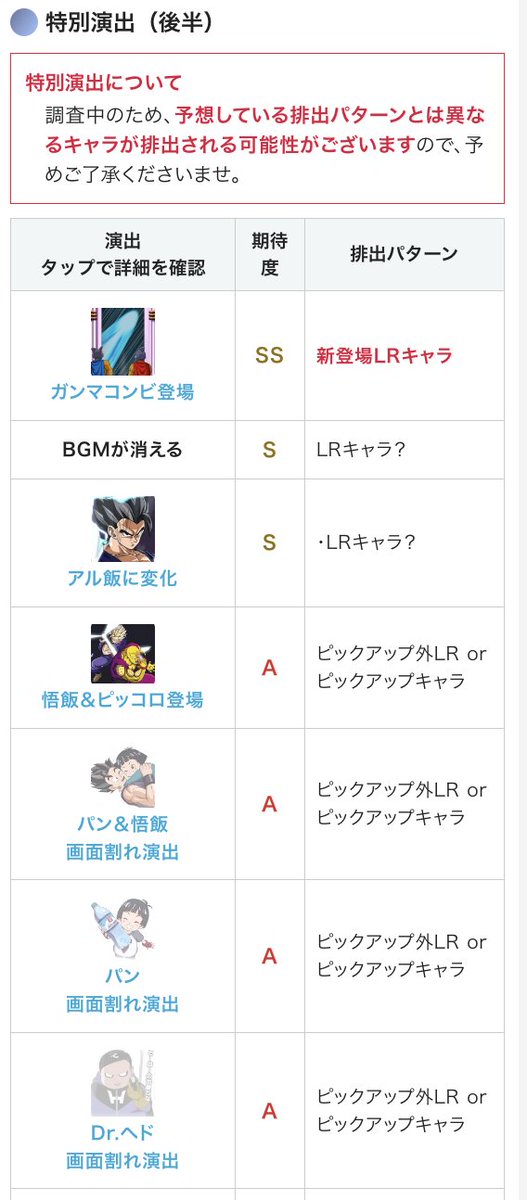 dokkan_kami's tweet photo. 🔴スーパーヒーロー版のガチャ演出まとめ

※現在も調査中のため、予想している排出パターンとは異なるキャラが排出される可能性がございますので、予めご了承くださいませ。

#ドッカンバトル
#ドッカンバトル9周年 

🔽前半や既存も含むガチャ演出まとめ
https://t.co/fzC2EHo6CX https://t.co/TabWvPCQbP