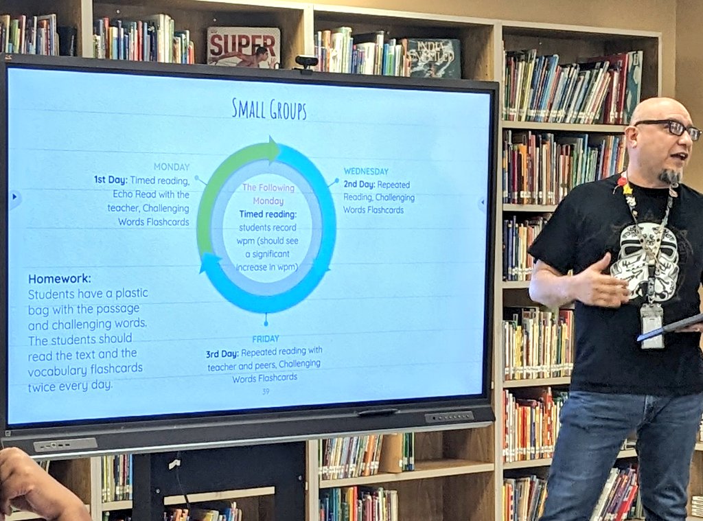 emytomita's tweet photo. Proud of @strevin1 for sharing to his peers what he does in his classroom to grow his 4th graders #EBs. Kids learn #FSkills &amp; knowledge using #CKLA &amp; authentic books in English. If you'd like to know more, join his #BELLANoche virtual session: Strategies to Support ELD in CKLA https://t.co/sW9qKftTop