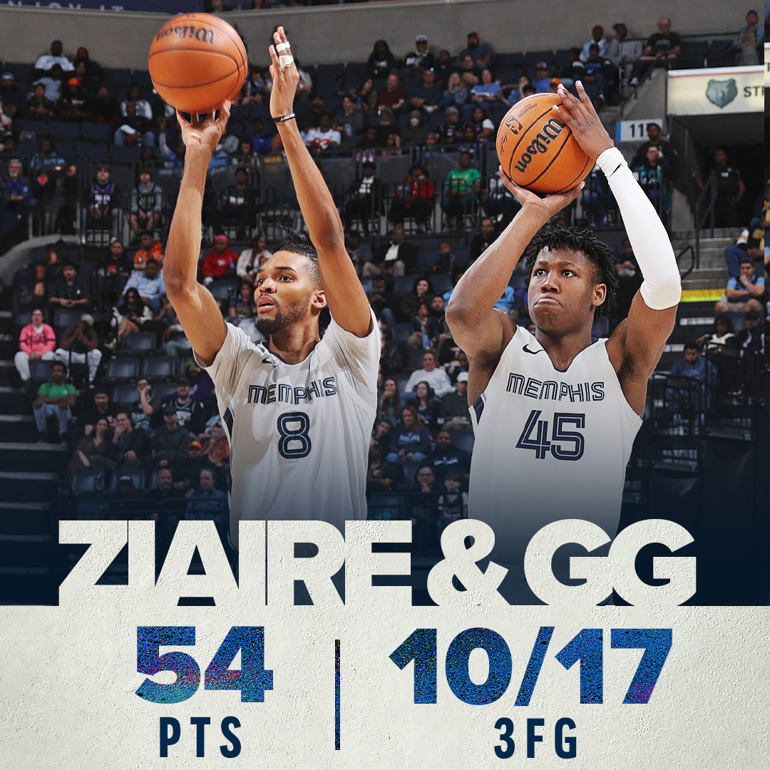 memgrizz's tweet photo. dem boys went super saiyan 🔥🔥🔥🔥 https://t.co/xcl1jQLI4m