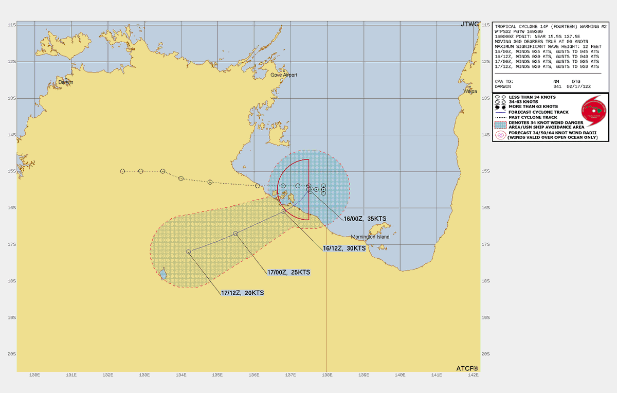 LimWeather's tweet photo. #14P in SW #GulfofCarpentaria is now #Lincoln, will soon landfall in NE #Northernterritory,#Australia, at the peak at 40mph TS SSHWS/C1 Aus Scale strength
life threatening #Flooding rains likely there, NW #Queensland
#Tropicswx #wxtwitter #Cyclone #CycloneLincoln https://t.co/fV9da7nejP